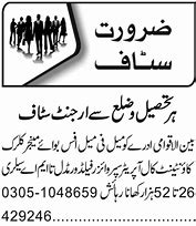 Security Supervisor And Call Operator Jobs In Lahore